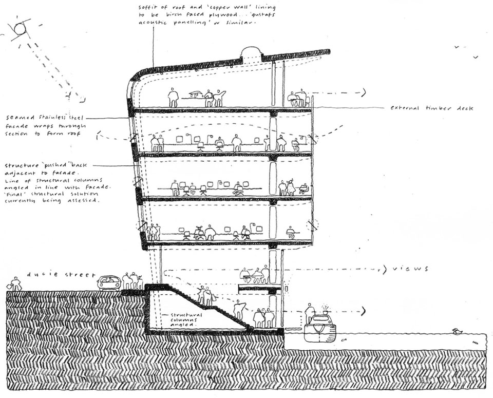 Sectional drawing to show environmental performance.